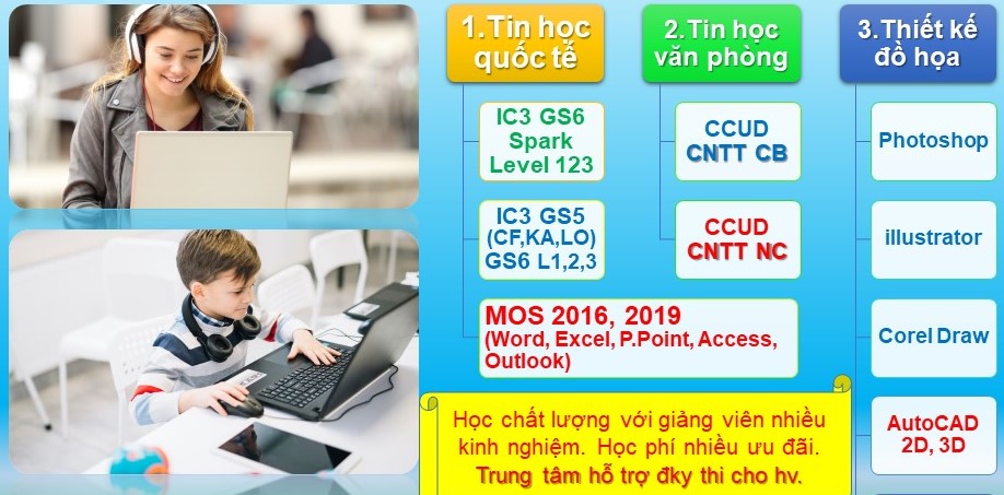 Top 7 Trung Tâm Đào Tạo Chứng Chỉ Tin Học Văn Phòng Online Uy Tín